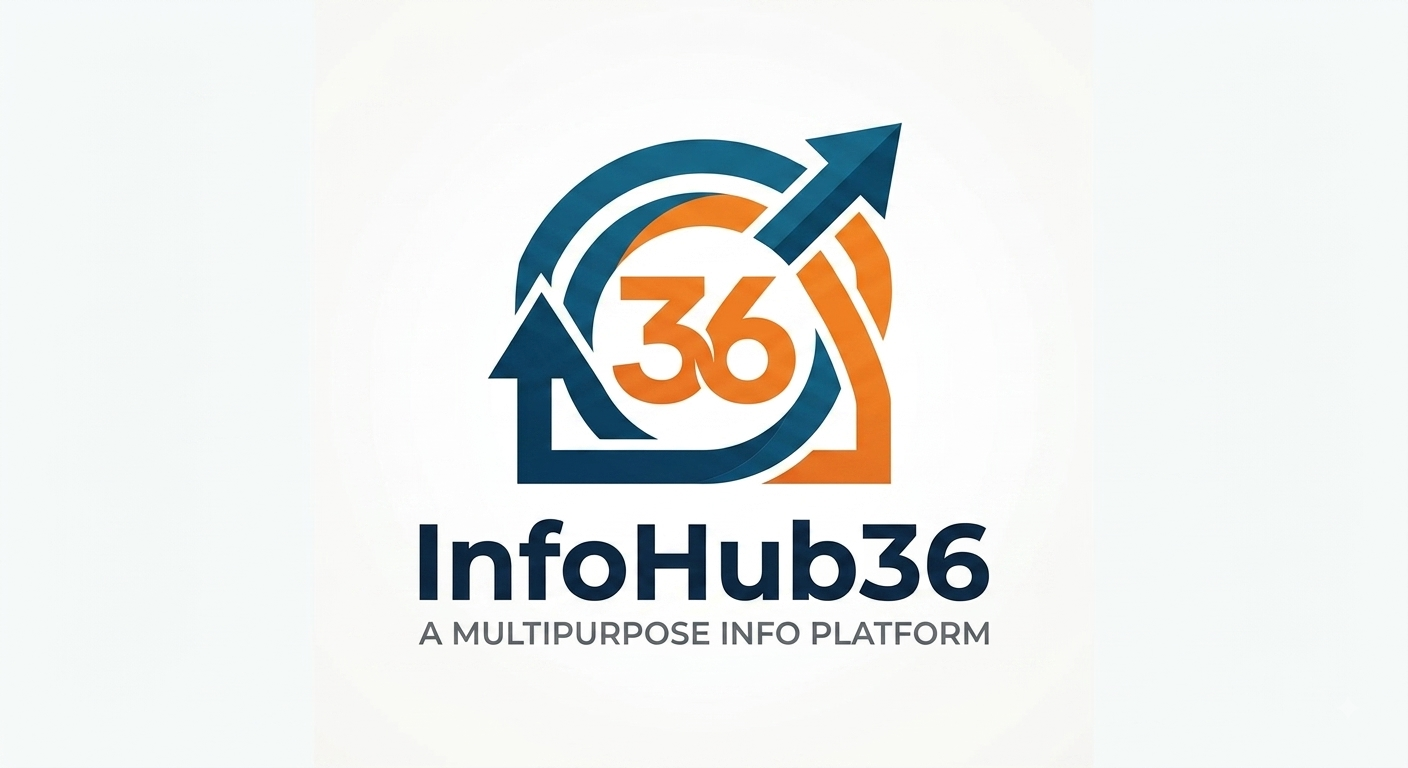 InfoHub36