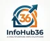 InfoHub36 logo
